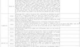 爆料拜登内讧视频大全最新,最新视频大全深度解析